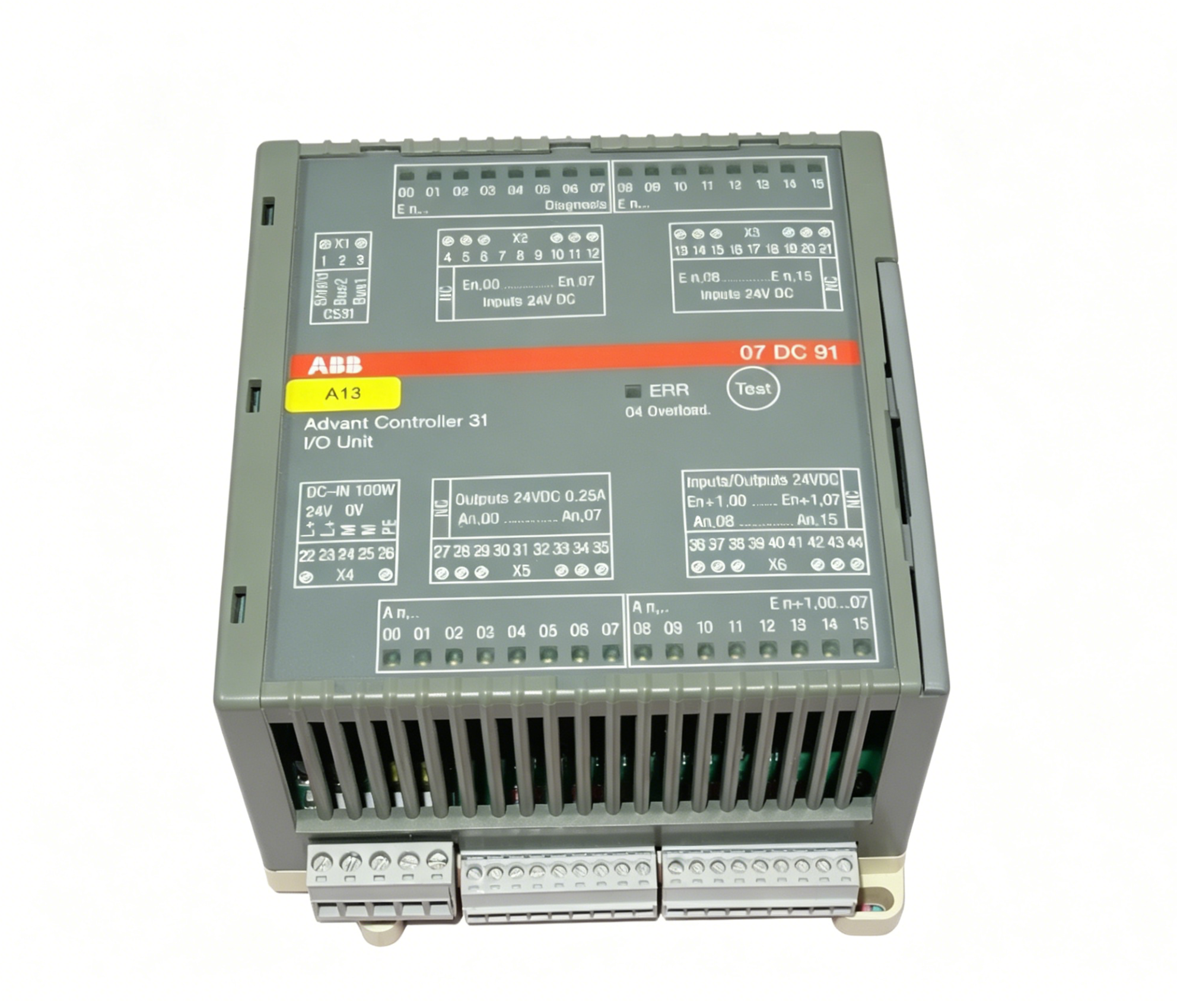 abb 07 wp 01 industrial communication module for procontic plc systems and distributed automation control applications abb 07 wp 01 industrial communication module for procontic plc systems and distributed automation control applications